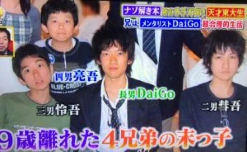 メンタリストDaiGOの家系図や兄弟何人？松丸亮吾は仲良し？松丸兄弟の名前や学歴や松丸慧吾の大学を調査